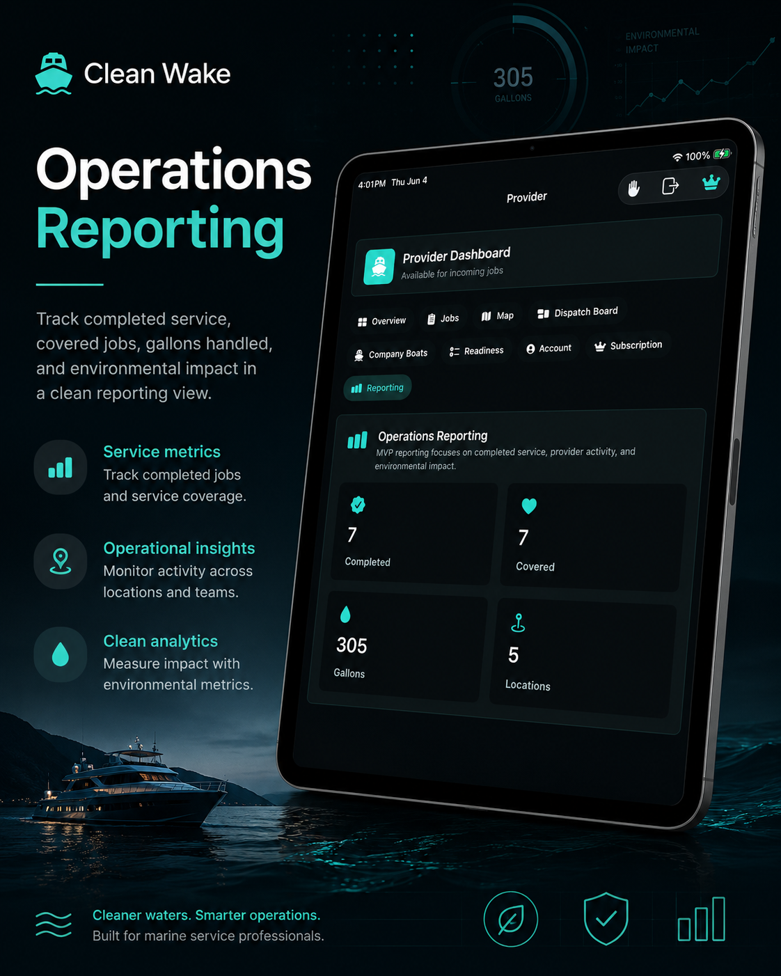 Clean Wake operations reporting screen.
